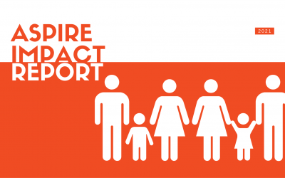2021 Aspire Credit Union Impact Report